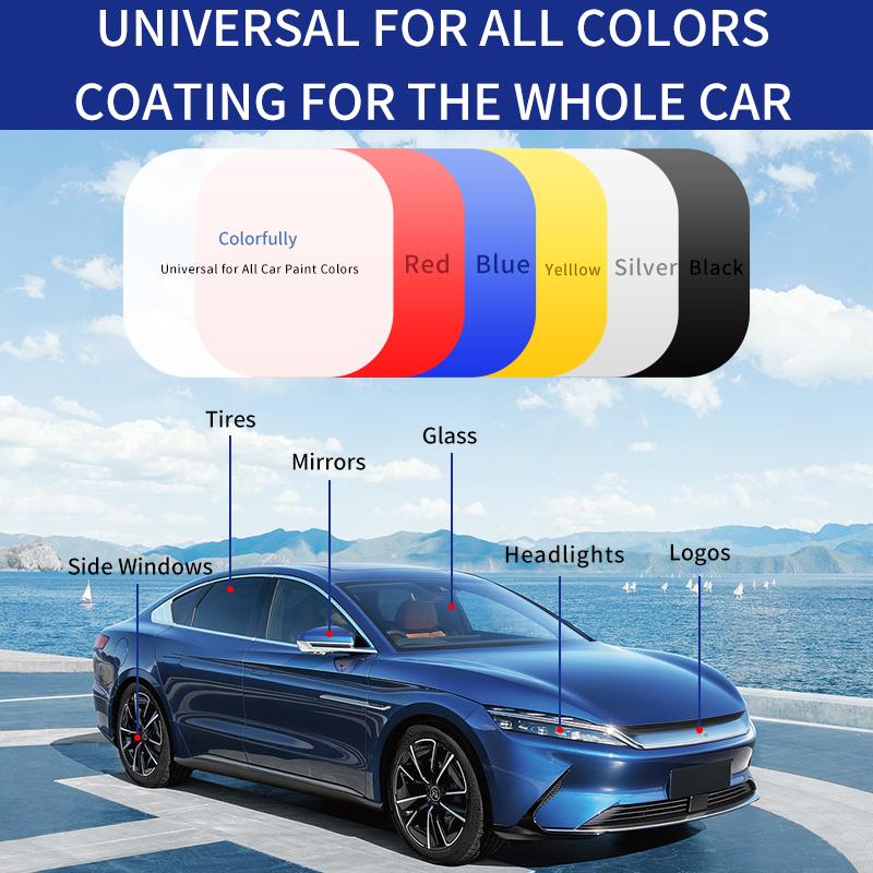 Car Coating Spray