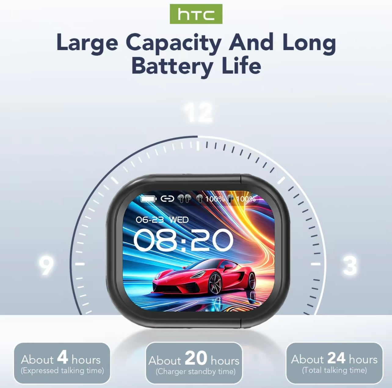 HTC NE20 Bluetooth 5.4 Earphones