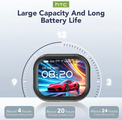 HTC NE20 Bluetooth 5.4 Earphones